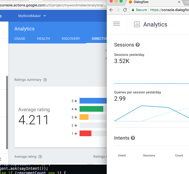 Word Maker Analytics with a 4.2 rating and 3500 conversations