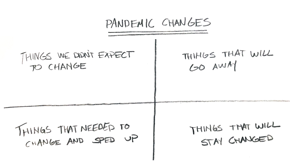 Pandemic CHange Worksheet